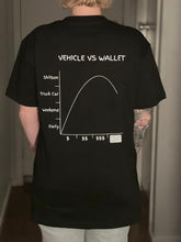 Load image into Gallery viewer, Vehicle VS Wallet
