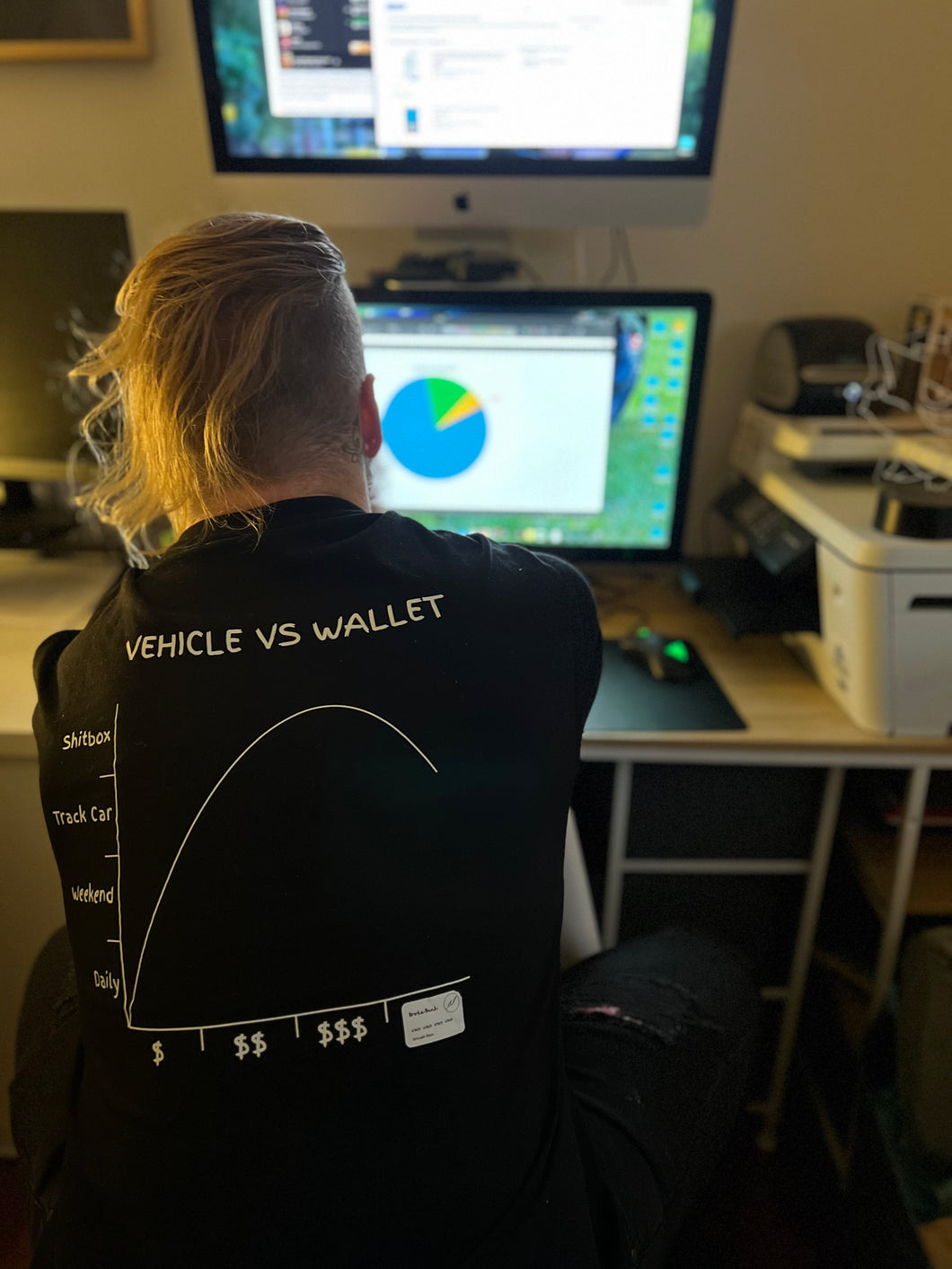 Vehicle VS Wallet